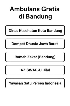 Ambulance Gratis Bandung